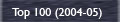 Top 100 (04-05)