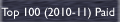 Top 100 2010