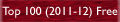 Top 100 Free 2010