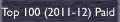 Top 100 2010