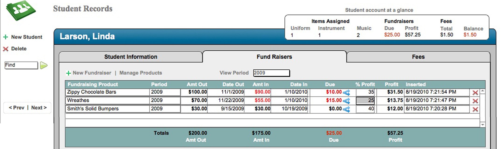 CadFUND